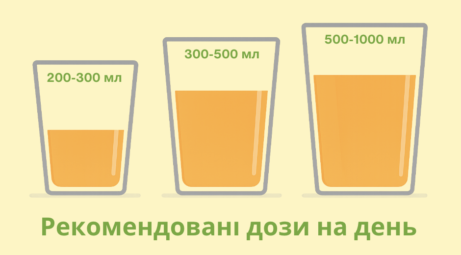 дози